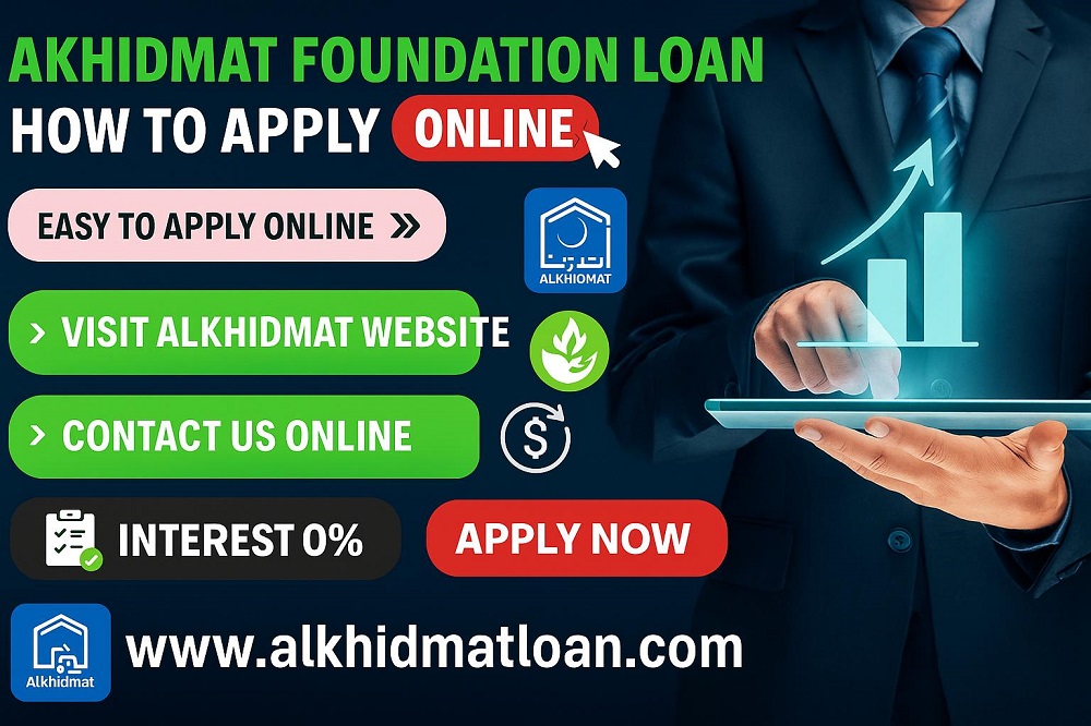 Alkhidmat Foundation loan