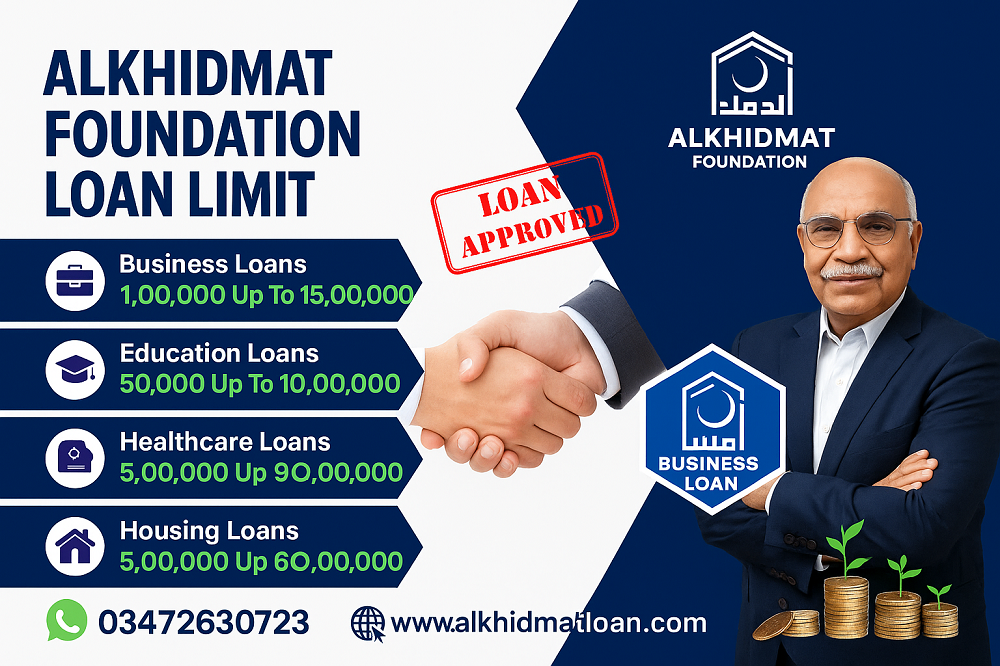 Alkhidmat loan 2025
