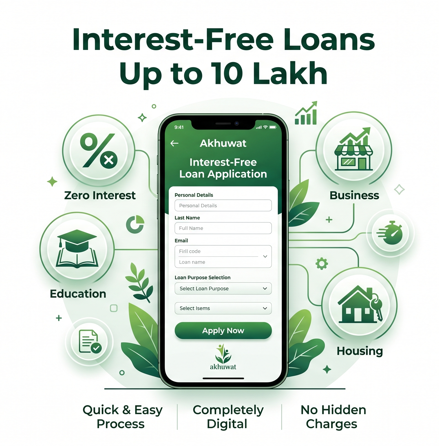 Akhuwat Loan Apply Online